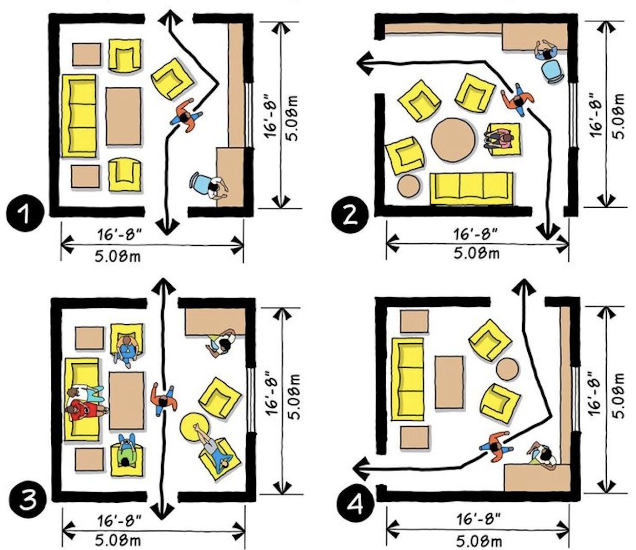 traffic flow patterns diagram